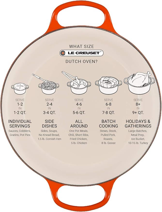 Le Creuset Enameled Cast Iron Signature Round Dutch Oven, 7.25 qt., White