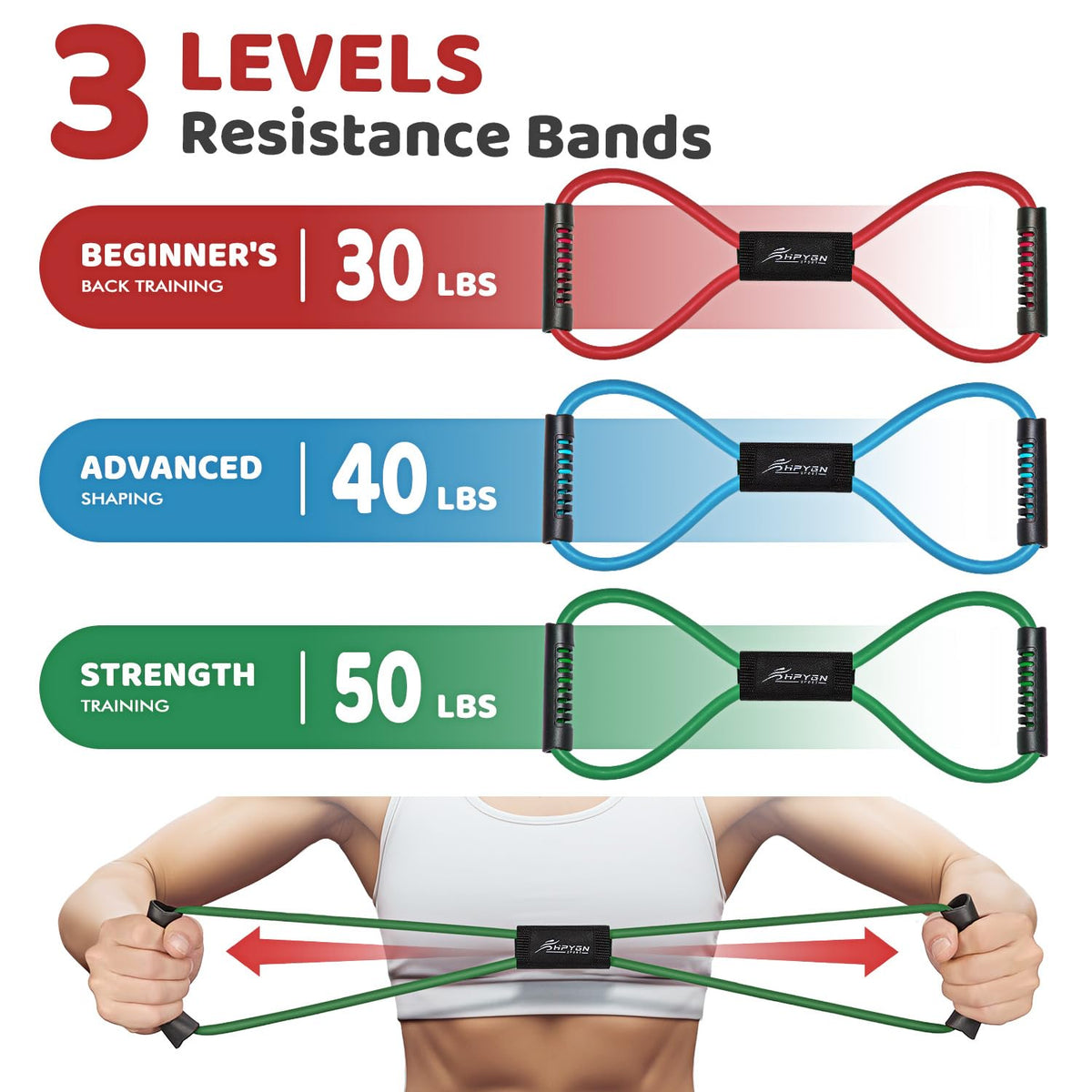HPYGN Resistance Bands, Figure 8 Exercise Bands for Women Men, 8 Shaped Resistance Bands for Arms, Chest Expander, Yoga Gym Fitness Pulling Rope 8 Word Elastic for Exercise Muscle Training Tubing