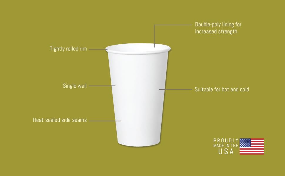 Paper Cups 20 oz 200 Pack for Coffee & Tea Made in USA | Bulk 200 Count for Home, Office, Restaurants & Parties | Recyclable Disposable 20 Ounce To-Go Cups for Hot Drinks