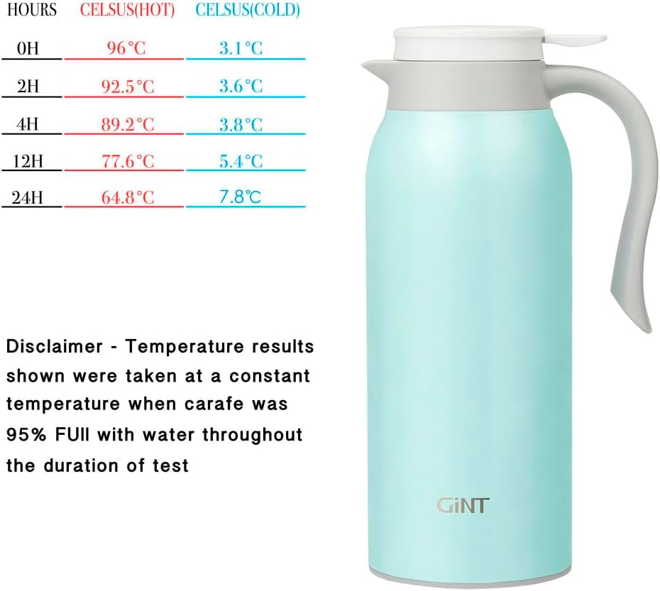 GiNT 51 Oz Stainless Steel Thermal Coffee Carafe, Double Walled Vacuum Insulated Flask, 12 Hour Heat Retention, 1.5 Liter Tea, Water, and Coffee Dispenser (Upgraded version Blue)