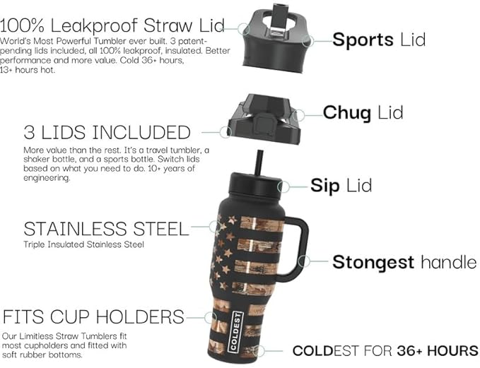 Coldest Tumbler with Handle and Straw, 100% Spill Proof Tumbler with Straw (3 Lids), Stainless Steel Insulated Leakproof Tumblers for Women & Men, Cup Holder Friendly, 46 oz (Snow Reflections)