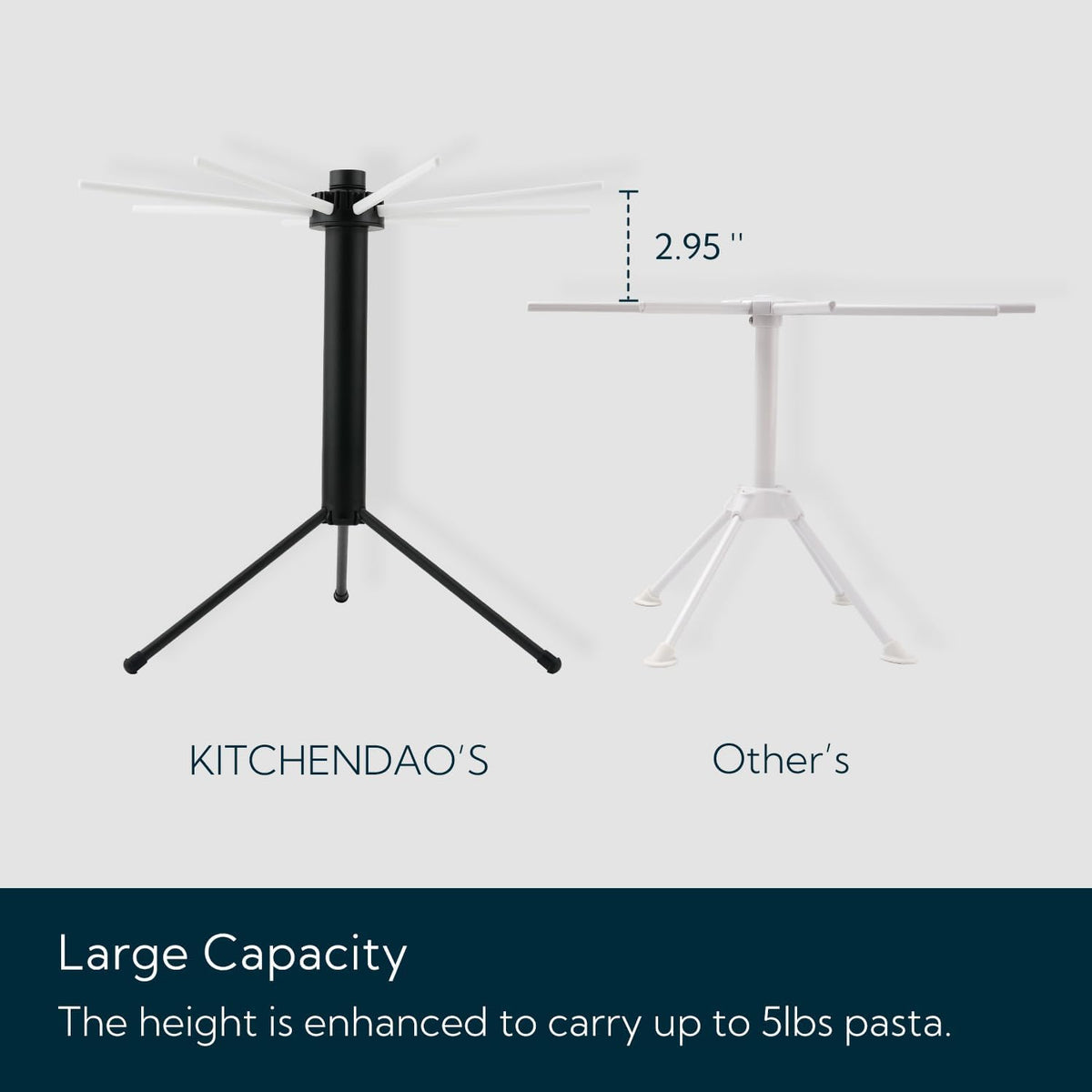 KITCHENDAO Collapsible Pasta Drying Rack, Plastic Foldable Homemade Fresh Spaghetti Noodle Tree Stand Hanger for Kitchen, Detachable for Easy Cleaning, Rotatable Arms, Hold up to 5lbs