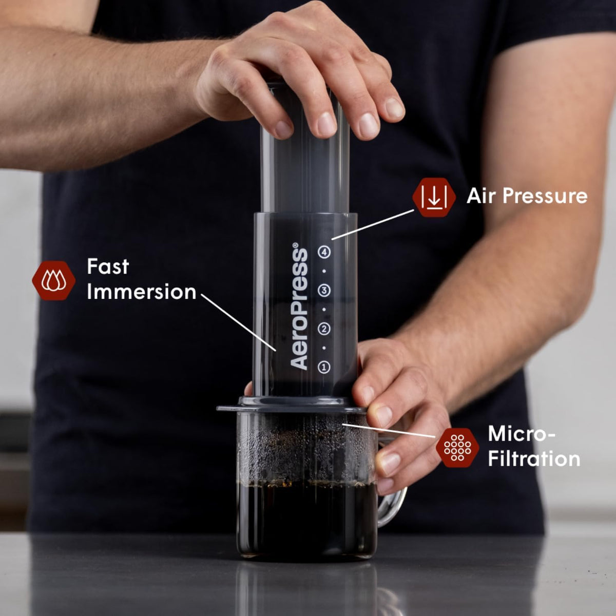 AeroPress Original Coffee Press – 3 In 1 Brew Method Combines French Press, Espresso, Full Bodied Coffee Without Grit or Bitterness, Small Portable Coffee Maker for Camping & Travel