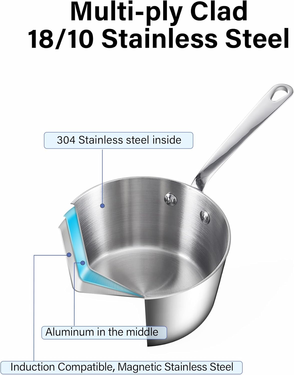 D&M Butter Warmer Set, 4-Piece Milk Frother and Chocolate Melting Pot, Multi-Ply Clad Stainless Steel Small Saucepan for Induction Stovetop, Coffee, Butter, Syrup, 0.14/0.23/0.39/0.57 Quart
