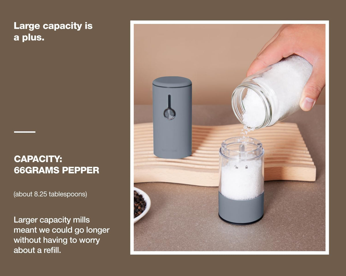 Stainless Steel Electric Salt and Pepper Grinder Set (Wedgwood Blue) - 2 Pack Rechargeable Mills with LED Light, 6 Adjustable Grind Modes & Rustproof Design - Premium Kitchen Tool with USB-C Charging