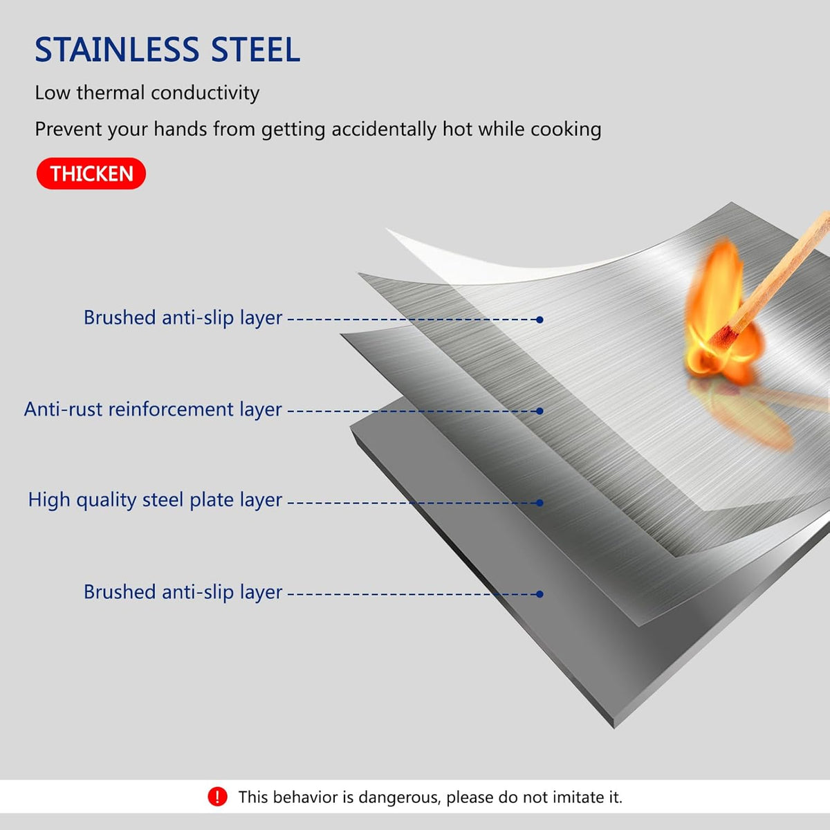2 Pieces 2 Sided Grease Splatter Guard Foldable Splatter Guard for Stove Stainless Steel Oil Splatter Screens Backsplash for Wall Gas Range Frying Pan Camping(Size:15.7×15.7inches)