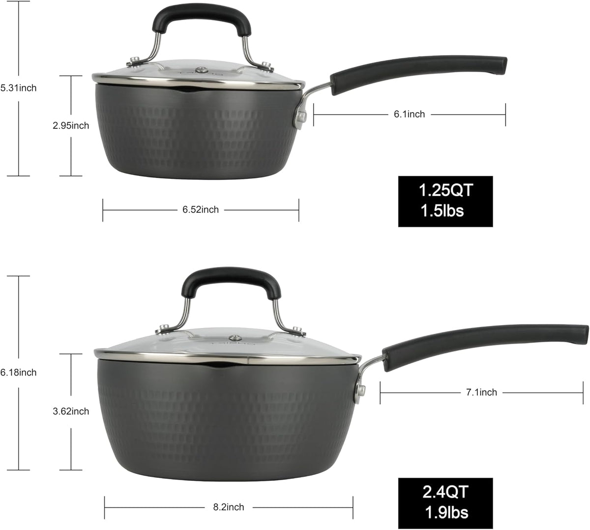 Nonstick Small Sauce Pan with Lid, 1.25 Quart and 1.75 Quart Sauce pan with Pour Spouts, Multipurpose Handy Little Saucepan with Stay Cool Handle, Small Pots for Cooking, Soups, Noodles, Milk