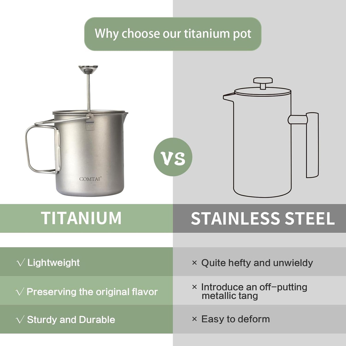 Titanium French Press Pot 750mL/25 fl oz Coffee Maker Camping with Lid and Filter Titanium French Press Cup Backpacking for Outdoor Hiking Camp