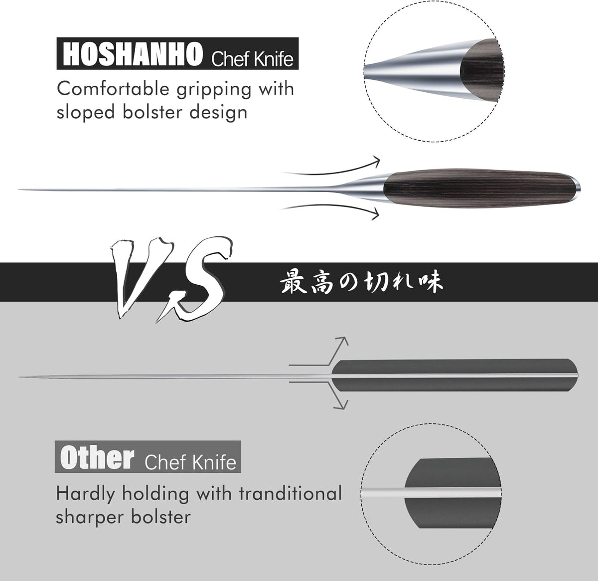 Kitchen Knife in Japanese High Carbon Steel, Professional High-Class Chef's Knife 8 inch, Non-slip Ultra Sharp Cooking Knives with Ergonomic Handle