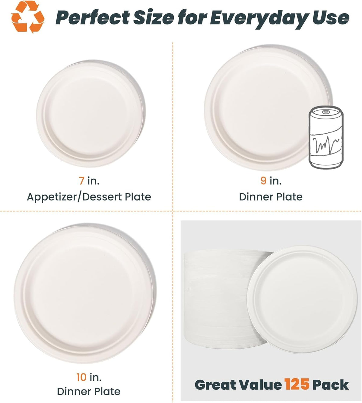 100% Compostable 7 inch Paper Plates, [125-Pack] Disposable Dessert Plates, (BPI Certified)-Heavy Duty, Eco-Friendly Small Paper Plates, Biodegradable Sugarcane Plates, white