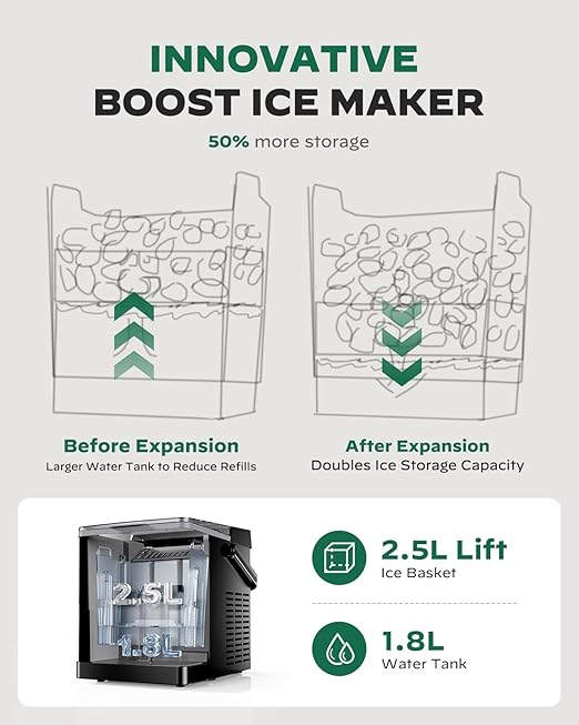 Totnz Boost Ice Maker with 2.5L Expanding Ice Basket & 1.8L Water Tank, 9 Bullet Ice Cubes in 6 Mins, Ice Maker Countertop with LED Touch Control Self-Cleaning, Ice Machine 2 Ice Sizes