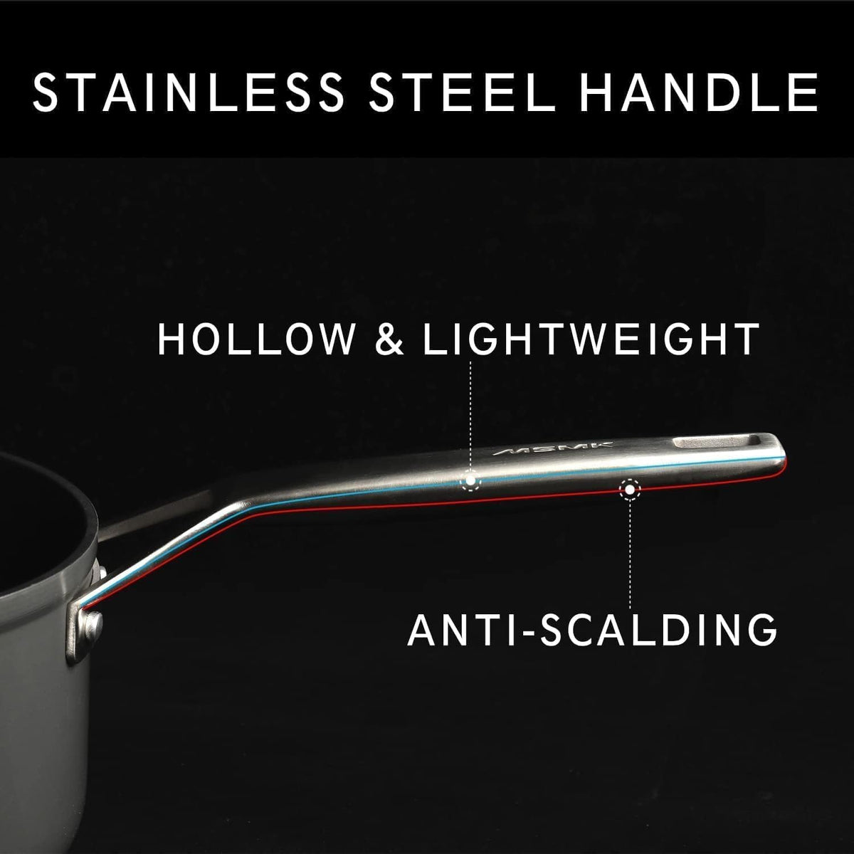 MsMk 8 inch Small Frying Pan with Lid, Burnt also Non stick Omelette pan, PFOA Free Non-Toxic, Scratch-resistant, for gas, electric and induction