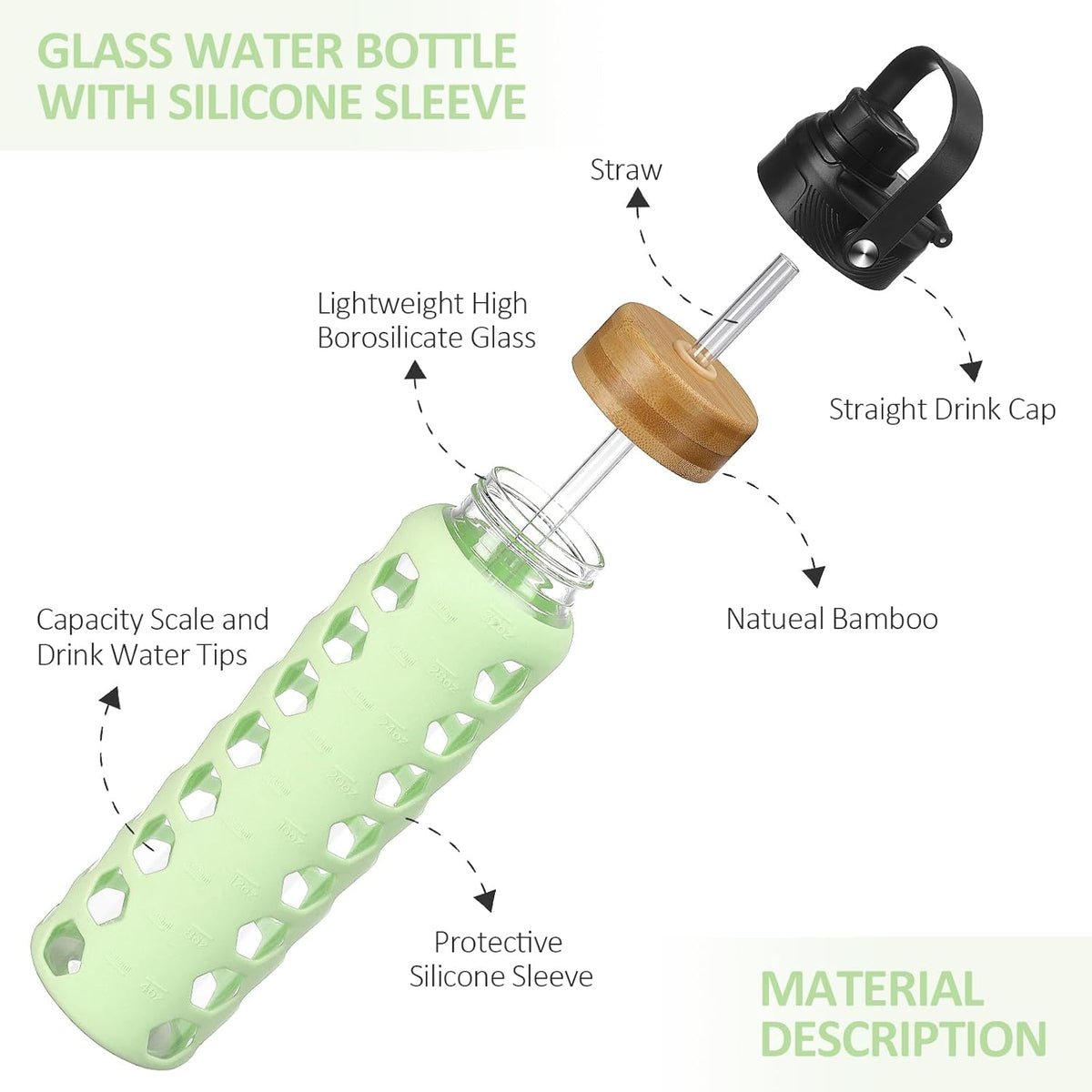 MUKOKO Glass Water Bottles,32oz Glass Tumbler with Straw,Drinking Bottles with 2 Lids-Handle Spout Lid&Bamboo Straw Lid,Motivational Water Bottle with Time Marker and Silicone Sleeve,1 Pack-Mustard