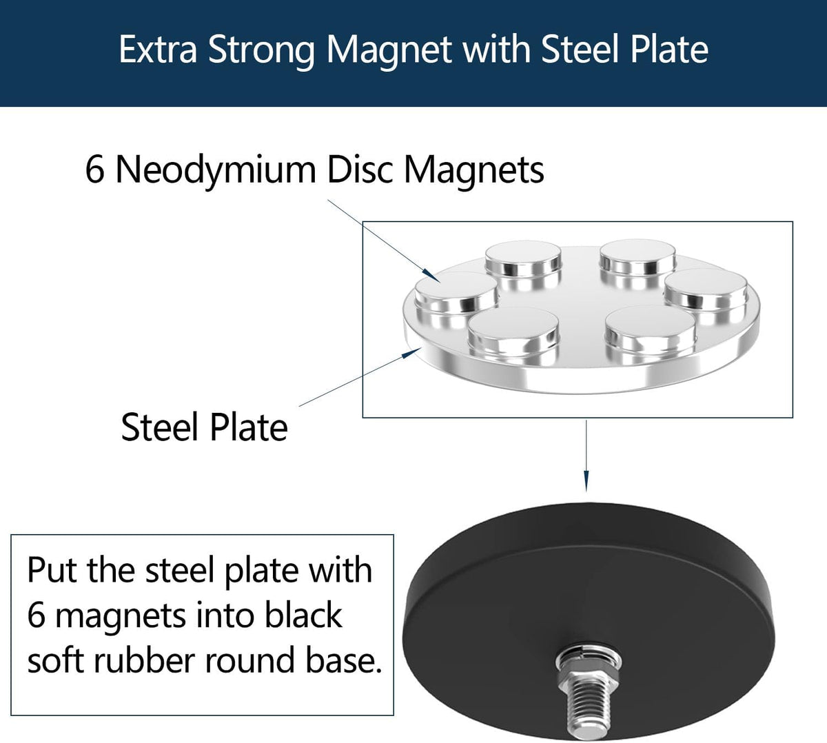 Heavy Duty Magnetic Hooks - 4Pack, Strong Large Magnet Hook, Magnetic Storage Hooks for Power Drill,Garden Tools,Hose,Pegboard,Garage,Workshop,Indoor and Outdoor Hanging Garage Hook