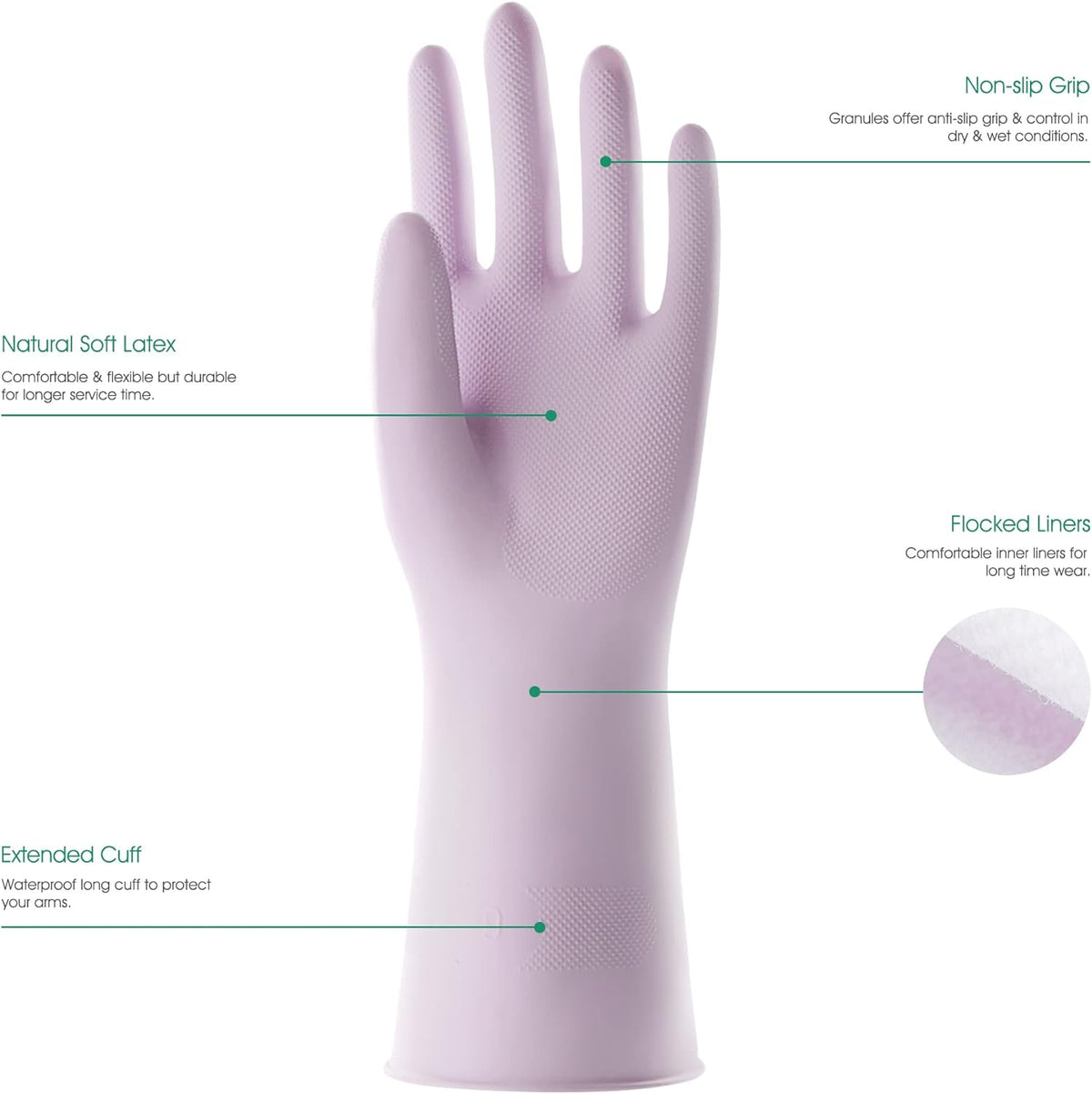 COOLJOB Small Household Rubber Gloves with Cotton Liner & Non-slip Grip, Waterproof Long Lasting Dishwashing Gloves for Kitchen & Bathroom Cleaning, Purple, 1 Pair