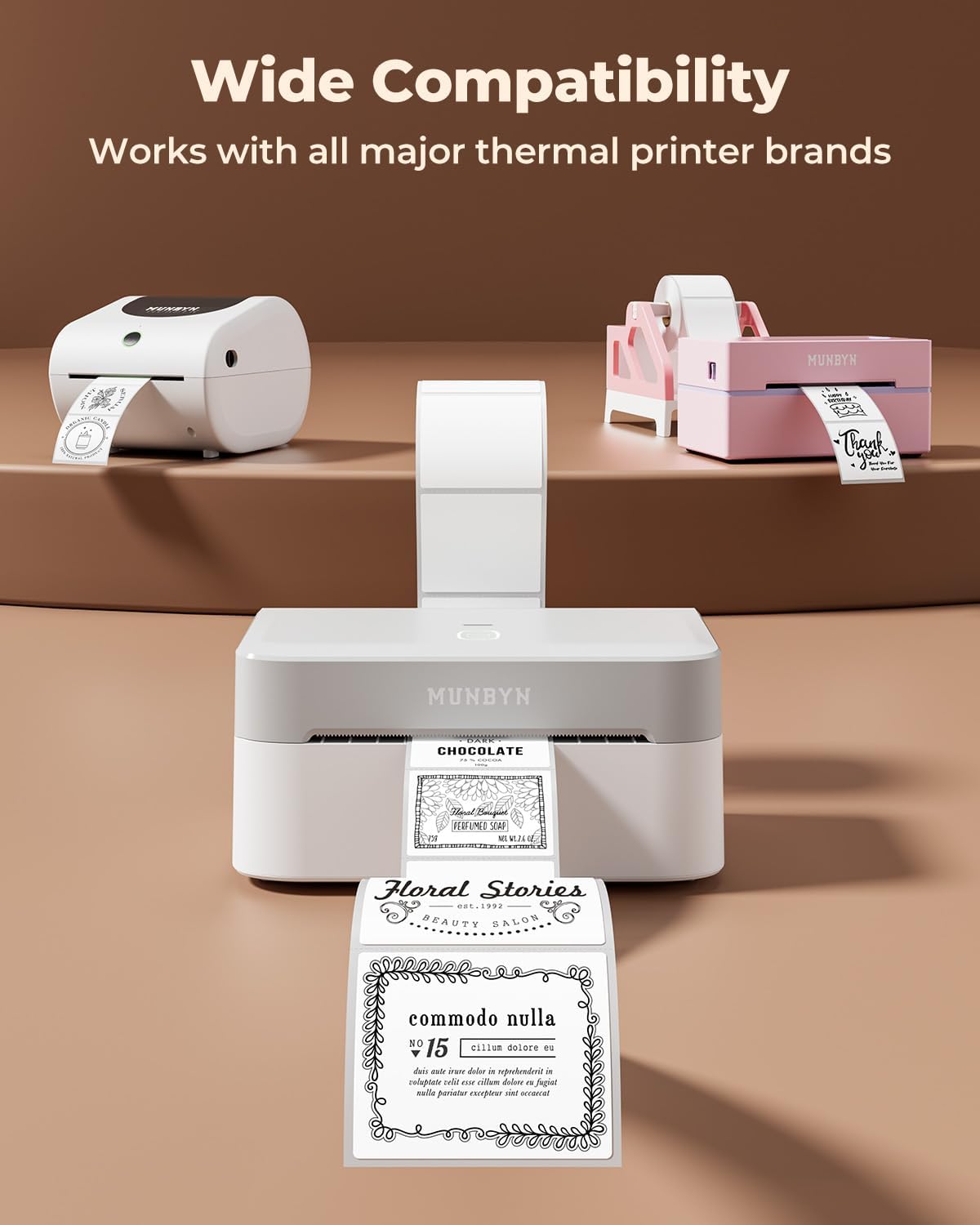 MUNBYN 2"x2" Square Thermal Labels, Compatible with Multiple Thermal Printers, Strong Adhesive, White Address Labels for Barcode, 750 Sheets/Roll