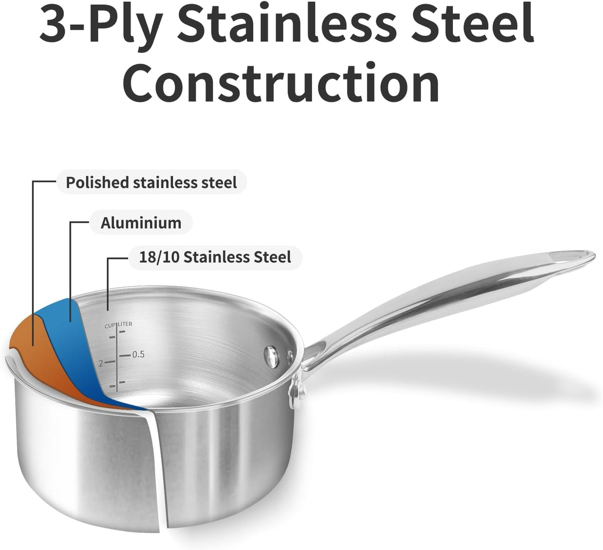 Macevia Sauce Pan with Glass Lid, 18/10 Stainless Steel Pot with Stay-Cool Handle, For All Stoves Multipurpose Use for Home Kitchen or Restaurant（1 Quart）- Silver