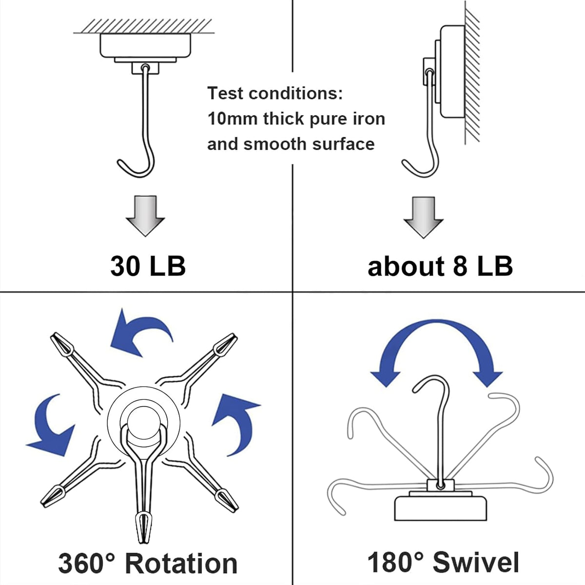 E BAVITE Swivel Swing Black Magnetic Hooks, 30lbs Strong Neodymium Magnet Hook with Epoxy Coating for Refrigerator, Cruise,BBQ Grill Tools, 2.36in in Length, Pack of 10