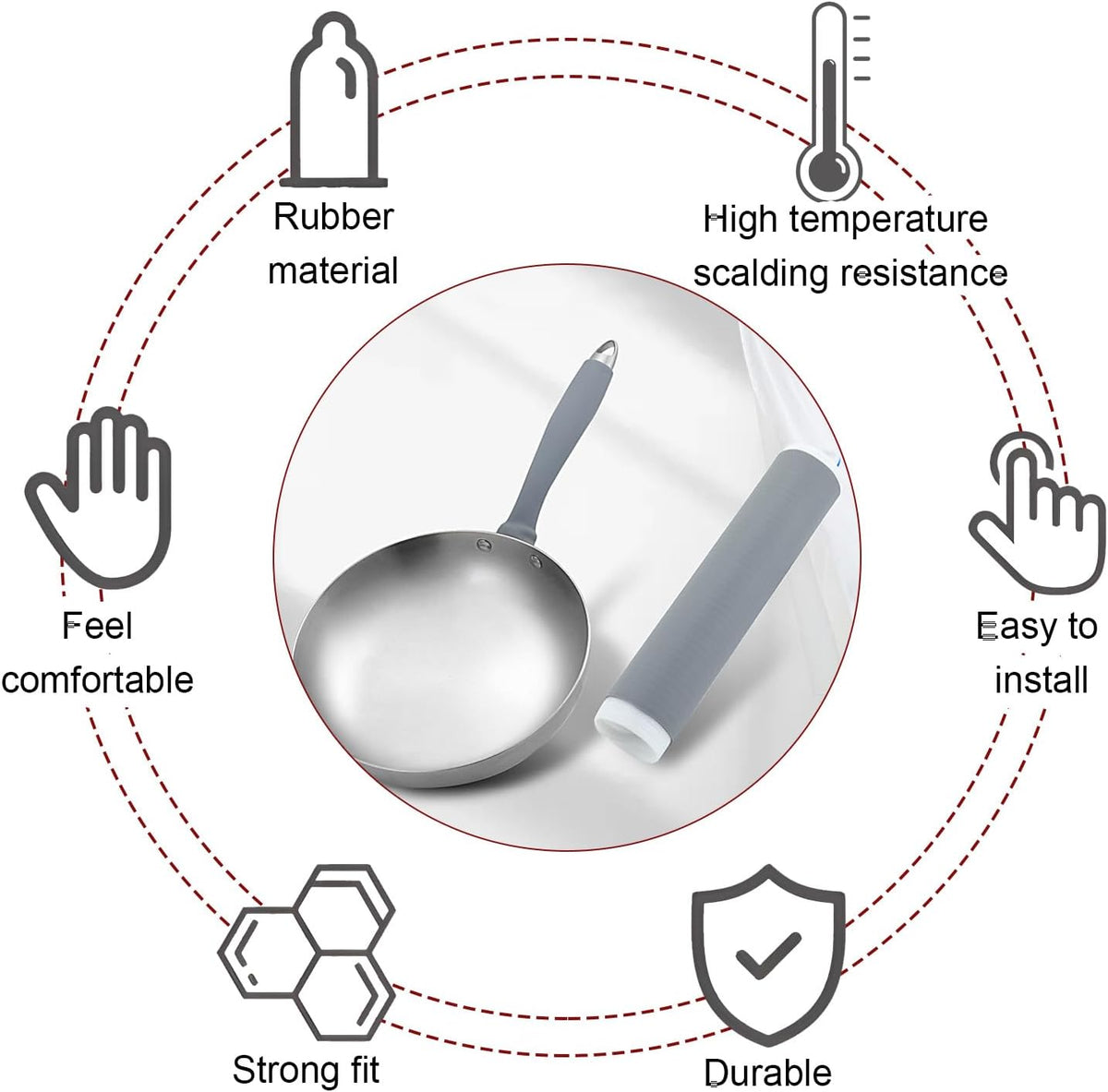 Upgraded Silicone Pan Handle Sleeve - Heat-Resistant&Non-Slip Cast Iron Handle Cover for Pots and Pans - Multipurpose Kitchen Protection(S+M+L)