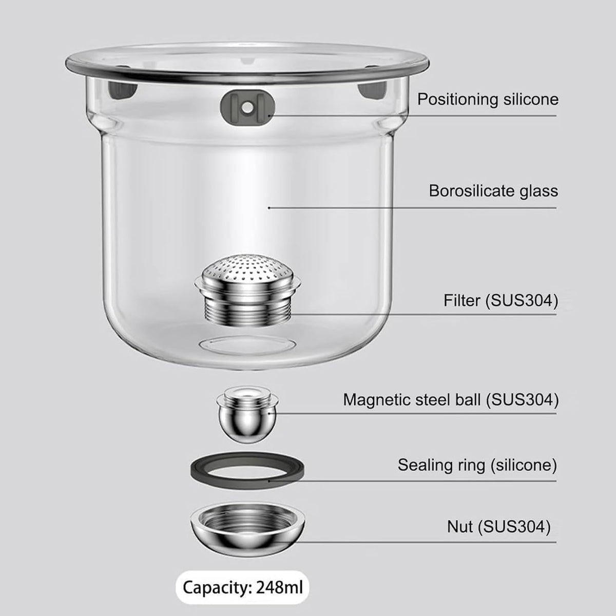 Enchanti Magic Tea Pot, 720ML Water Separation Glass Teapot with Wooden Handle, Press Control Enchanti Tea Infuser with Strainer for Loose Tea Witchcraft Tea Kettle