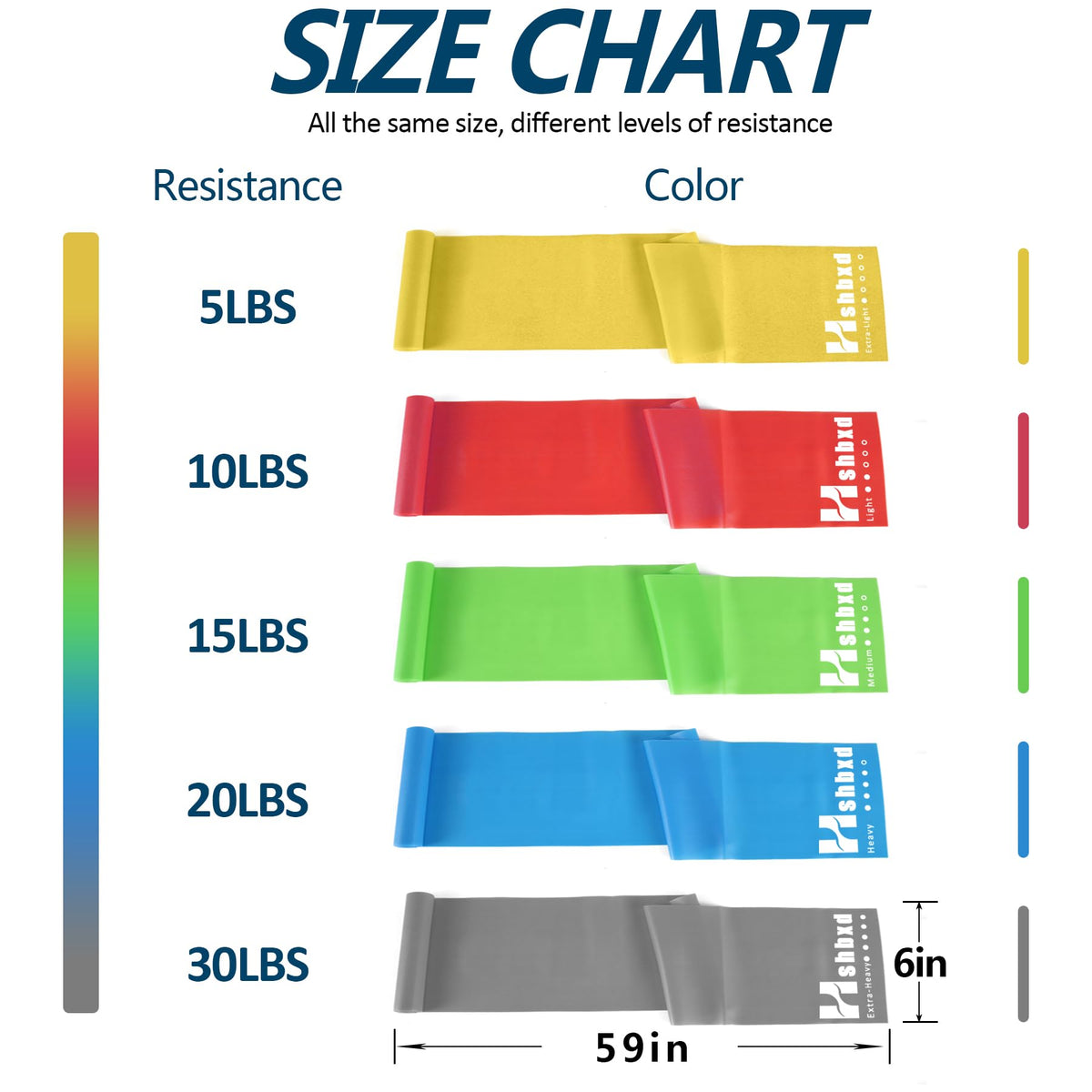Resistance Bands Set for Physical Therapy, Rehab, Yoga and Pilates