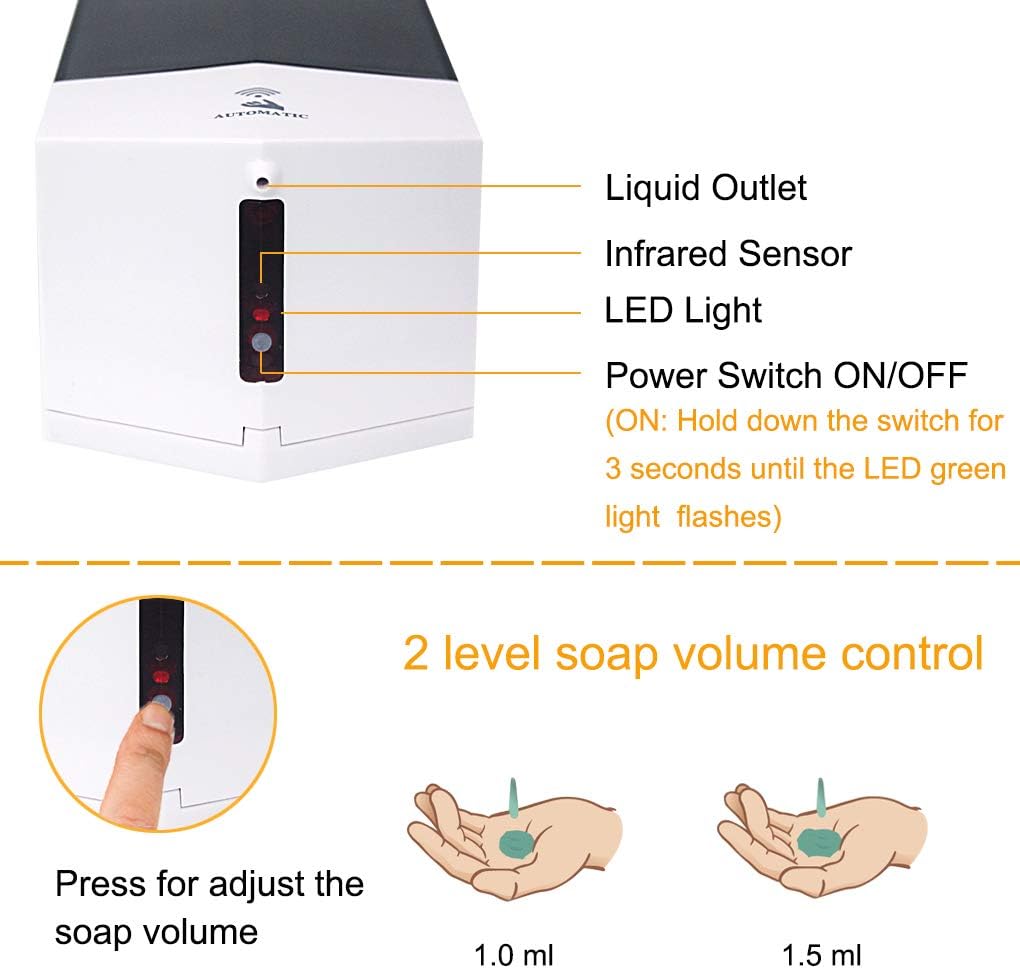 Evhome Automatic Soap Dispenser Wall Mounted Commercial Soap Dispenser Touchless Liquid Dish Soap Dispenser for Hotel, Offices, Schools, Kitchen, Bath - 20.3oz/600ml, Plastic (600ML-S)