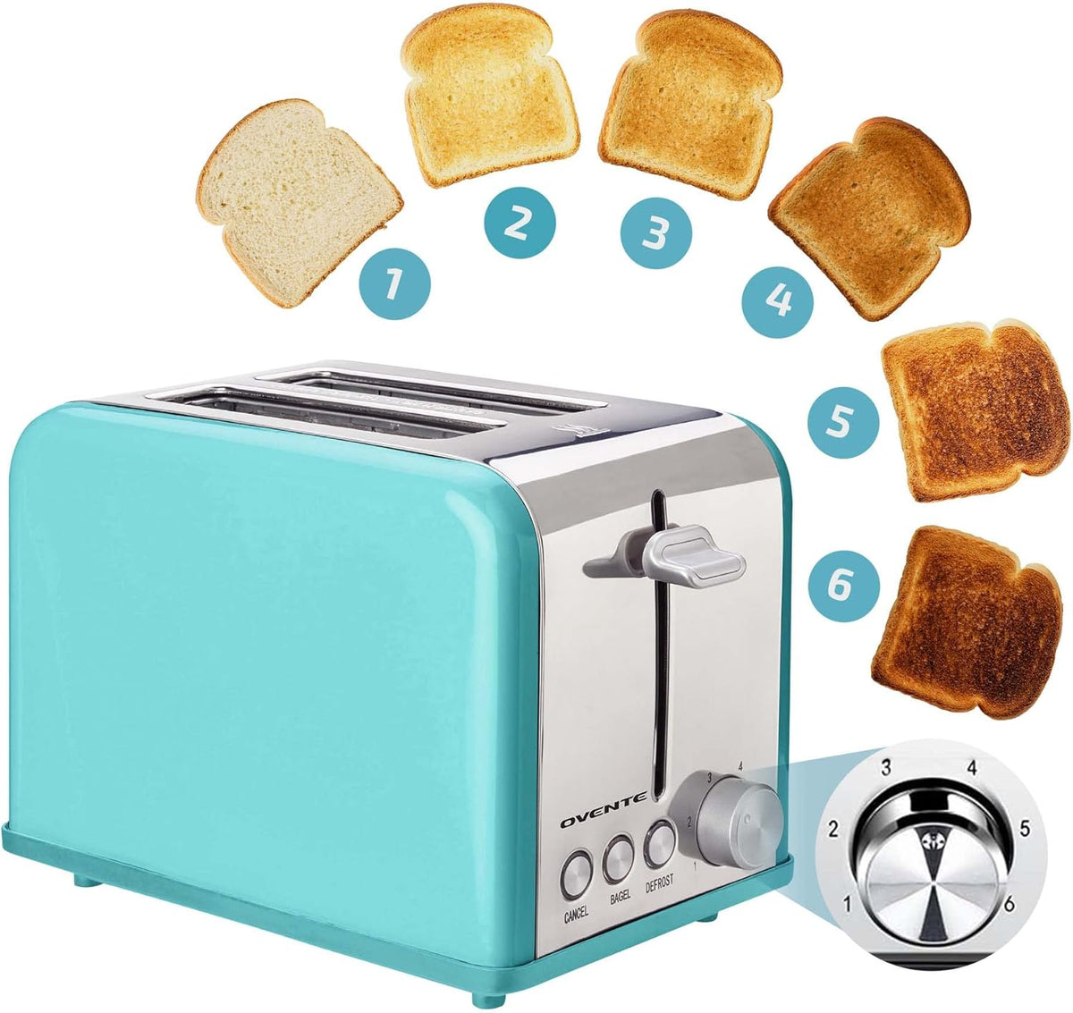 OVENTE Electric 2 Slice Toaster Machine with 6-Shade Browning Selector Setting, Cancel, Defrost, Bagel Buttons, Removable Crumb Tray and Extra Wide Slots for Toasting Breads & More, Turquoise TS2450T