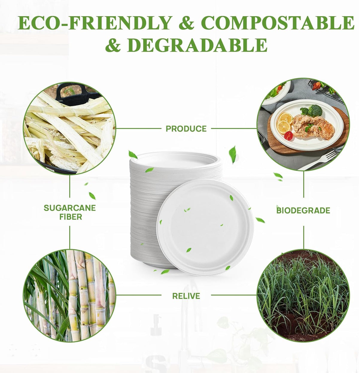 Vplus 350 Pack Paper Plates 7 inch 100% Compostable, Heavy-Duty Disposable Paper Plates Bagasse Natural Biodegradable Eco-Friendly Sugarcane(White)