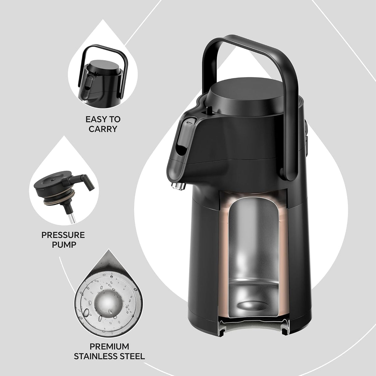 IDEUS Thermal Coffee Carafe 74oz (2,200ml), Stainless Steel Double Wall Insulated Vacuum Flask, Water Jug Coffee Server and Beverage Dispenser, Heat and Cold Retention (Black, 74oz (2,200ml))
