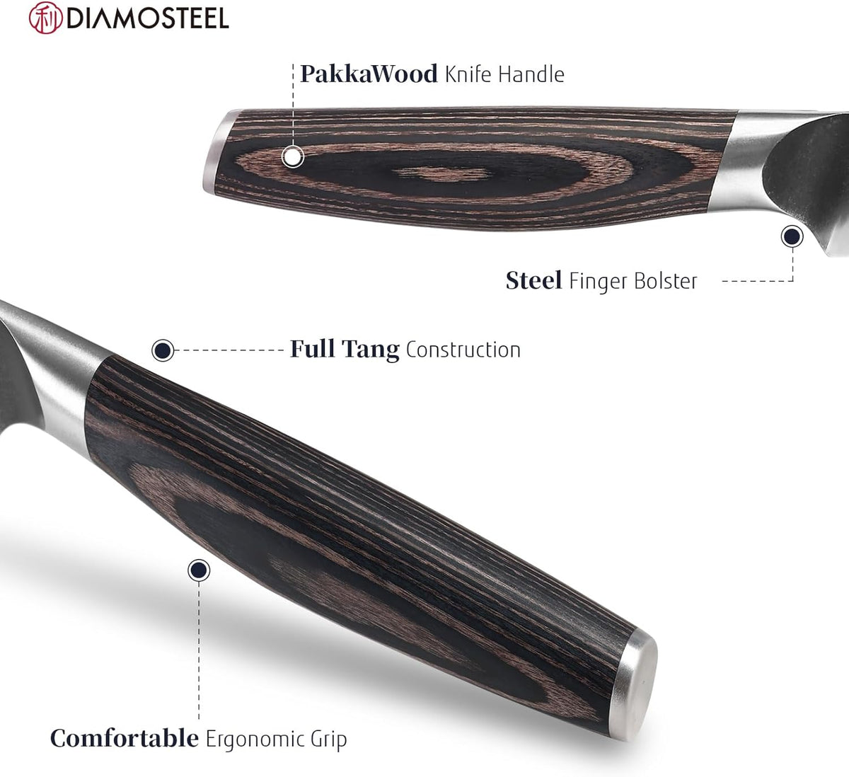 Bread Knife - 8-Inch Serrated Bread Knife - Hammered Black Oxide Blade Japanese 9CR18MOV High Carbon Stainless Steel Sharp Bread Cutter Knife - Ergonomic Pakkawood Handle with Present Box