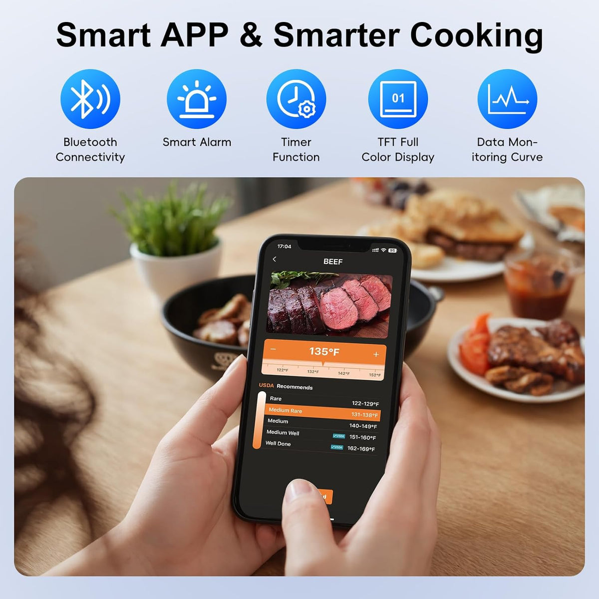 Wireless Bluetooth Meat Thermometer - 2 Probes & App Control, Birthday Gifts for Men, Smart Digital Thermometer for Cooking, Oven, Smoker, BBQ, Grill