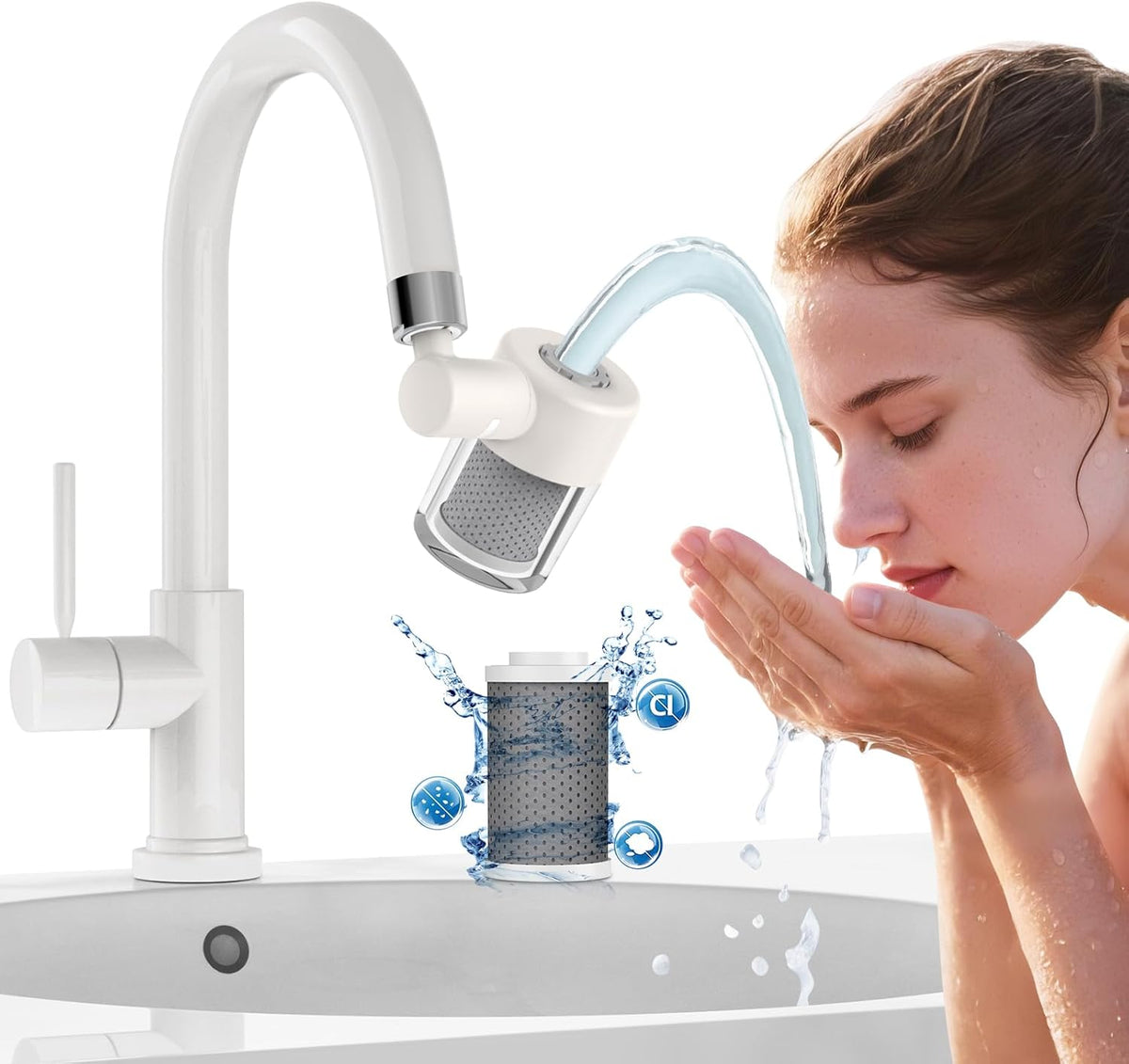CECEFIN Sink Faucet-Mounted Water Filters - 720 Rotating Water Filtration System, 2-Mode Spray, Carbon Filter Cartridges for Reduces Chlorine, Hard Water Softener, Last 528 Gallons Tap Water Purifier