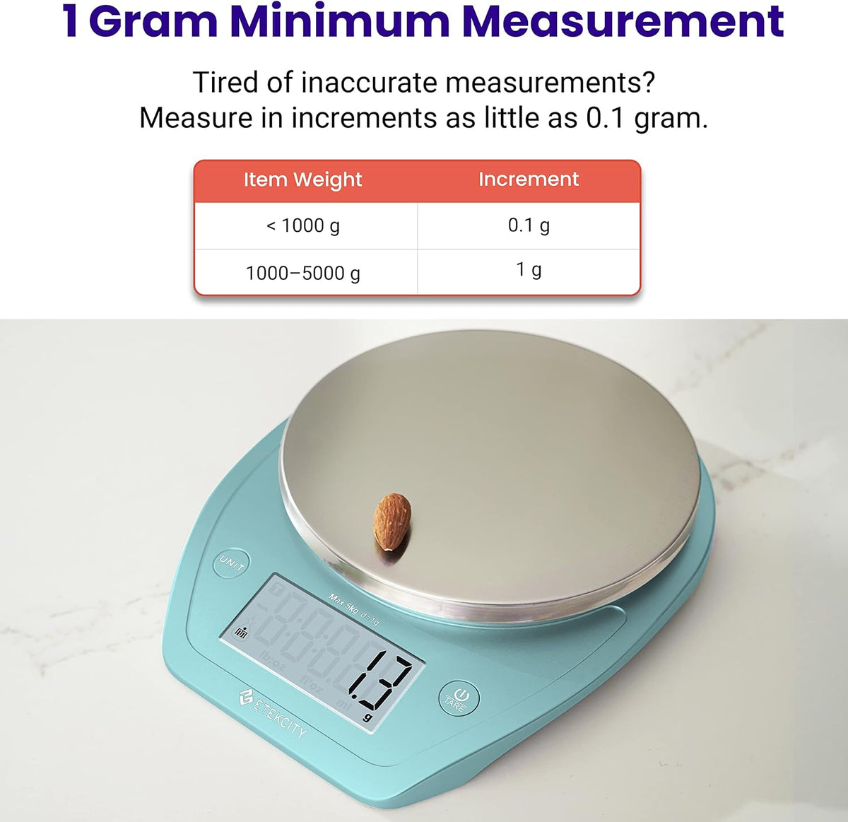 Etekcity 0.1g Food Scale, Bowl, Digital Grams and Ounces for Weight Loss, Dieting, Baking, Cooking, and Meal Prep, 11lb/5kg, Bright Blue