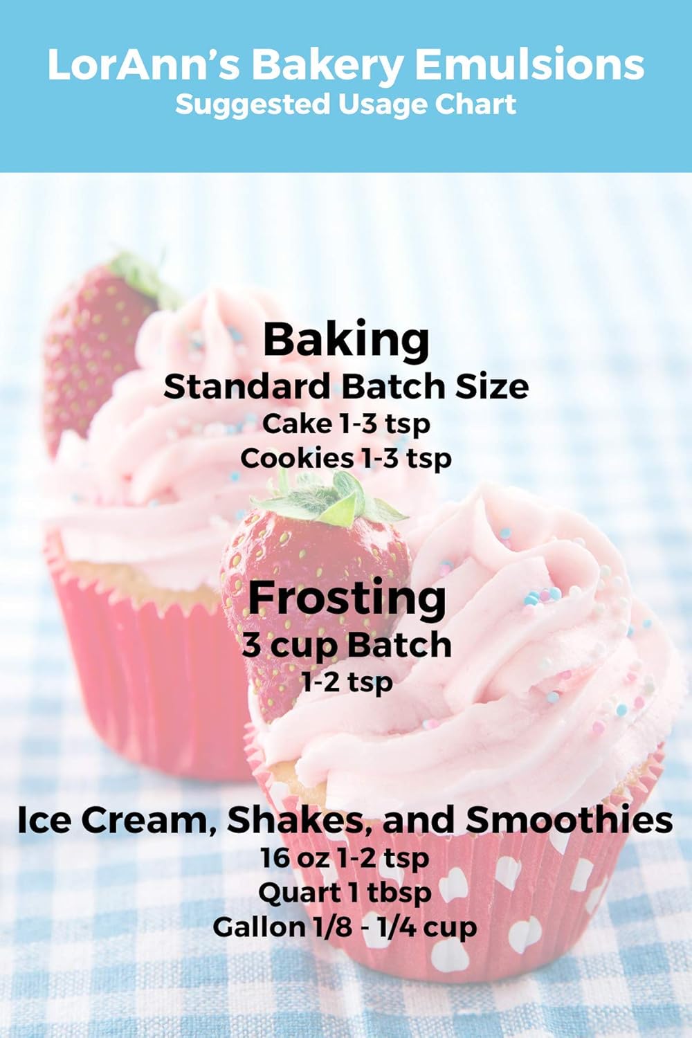 Lorann Oils Blueberry Bakery Emulsion: Realistic Blueberry Flavor, Perfect for Elevating Berry Notes in Baked Goods, Gluten-Free, Keto-Friendly, Blueberry Extract Substitute Essential for Your Kitchen
