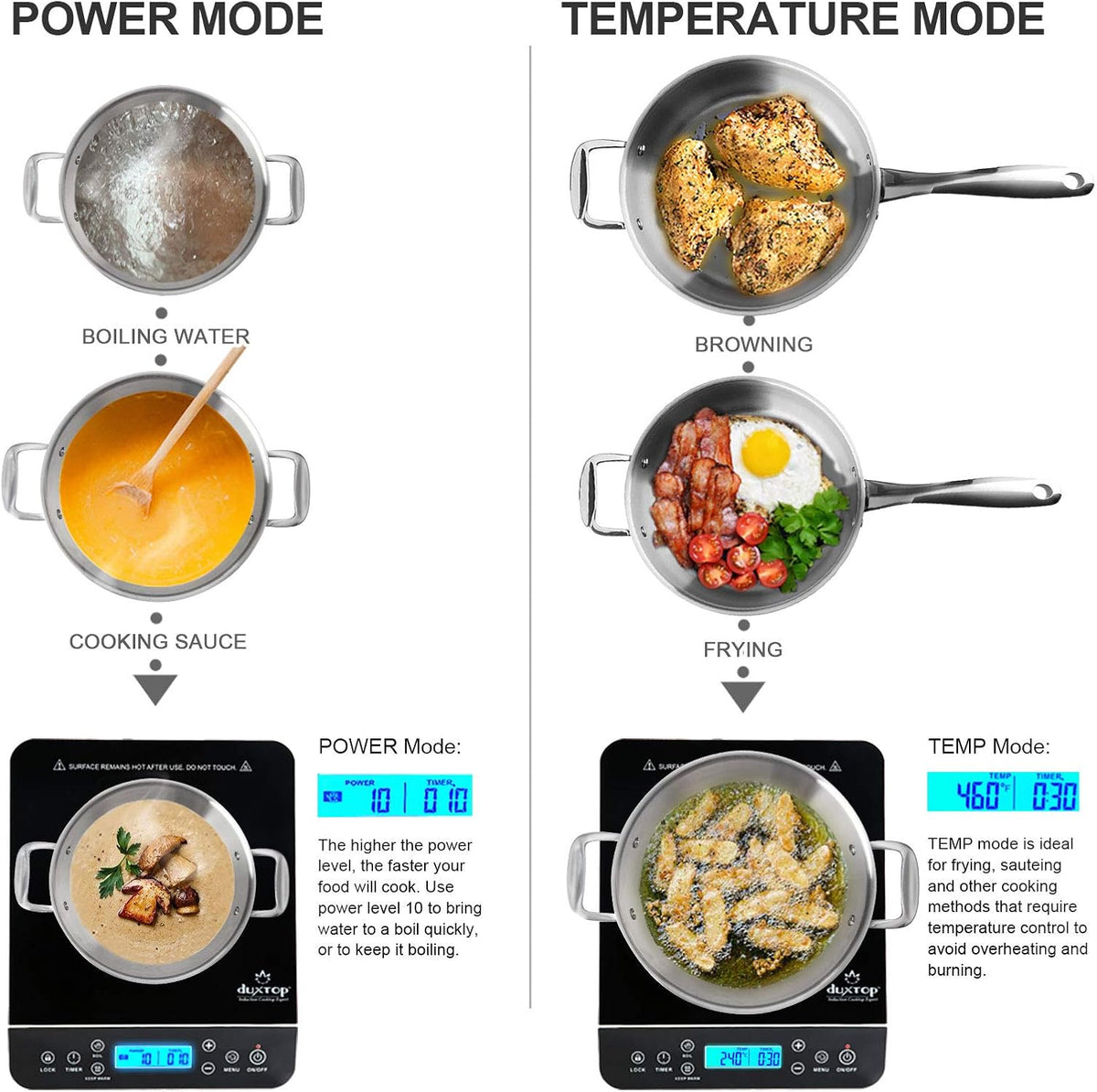 Duxtop Portable Induction Cooktop Burner, Induction Hot Plate with LCD Sensor Touch 1800 Watts, Silver 9600LS/BT-200DZ