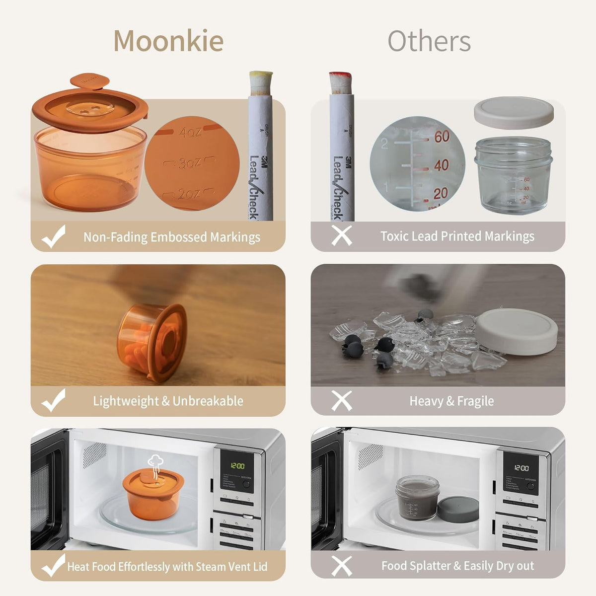 Moonkie Baby Storage Container Snack Lids for 8 oz | 2 Pack