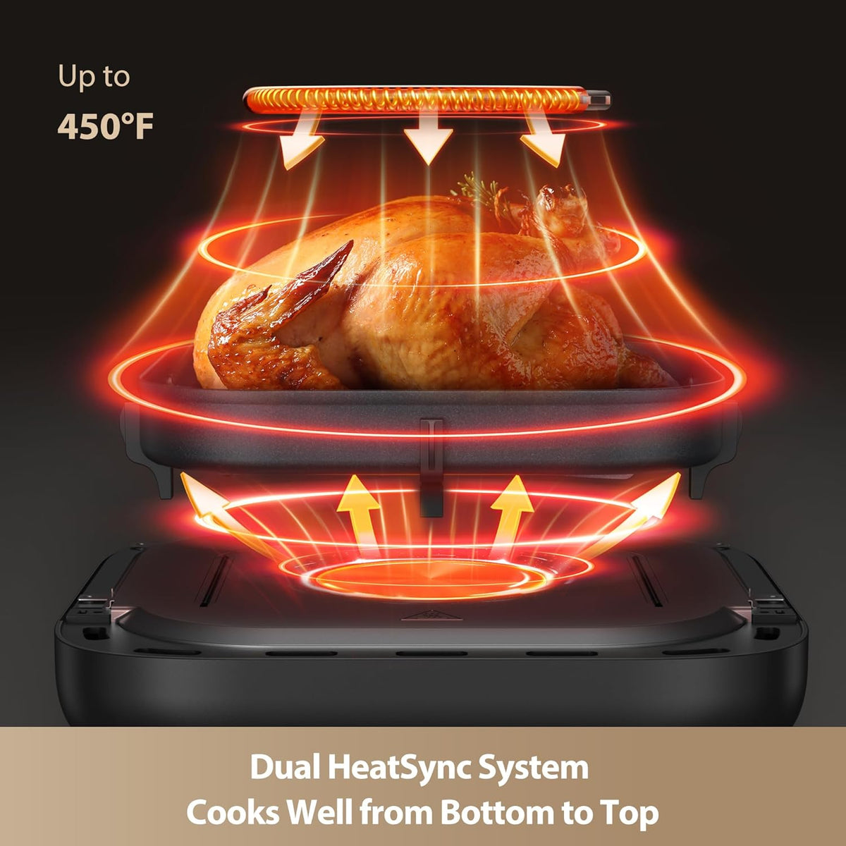 Mova FD10Pro Air Fryer, 6.3QT Large Digital Airfryer with Visible Window, 11 Preset Cooking Modes, Dual Heating System 122-450°F Precise Heat for Even Results, Non-Stick Baskets