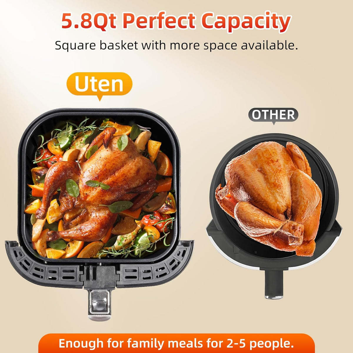 Air Fryer 5.8Qt/5.5L - Uten Electric Airfryer with Temperature Control, Timer, Non-Stick Fry Basket, 1700W High-power, Fast Oven Oilless Cooker, Dishwasher Safe - A Great Kitchen Assistant