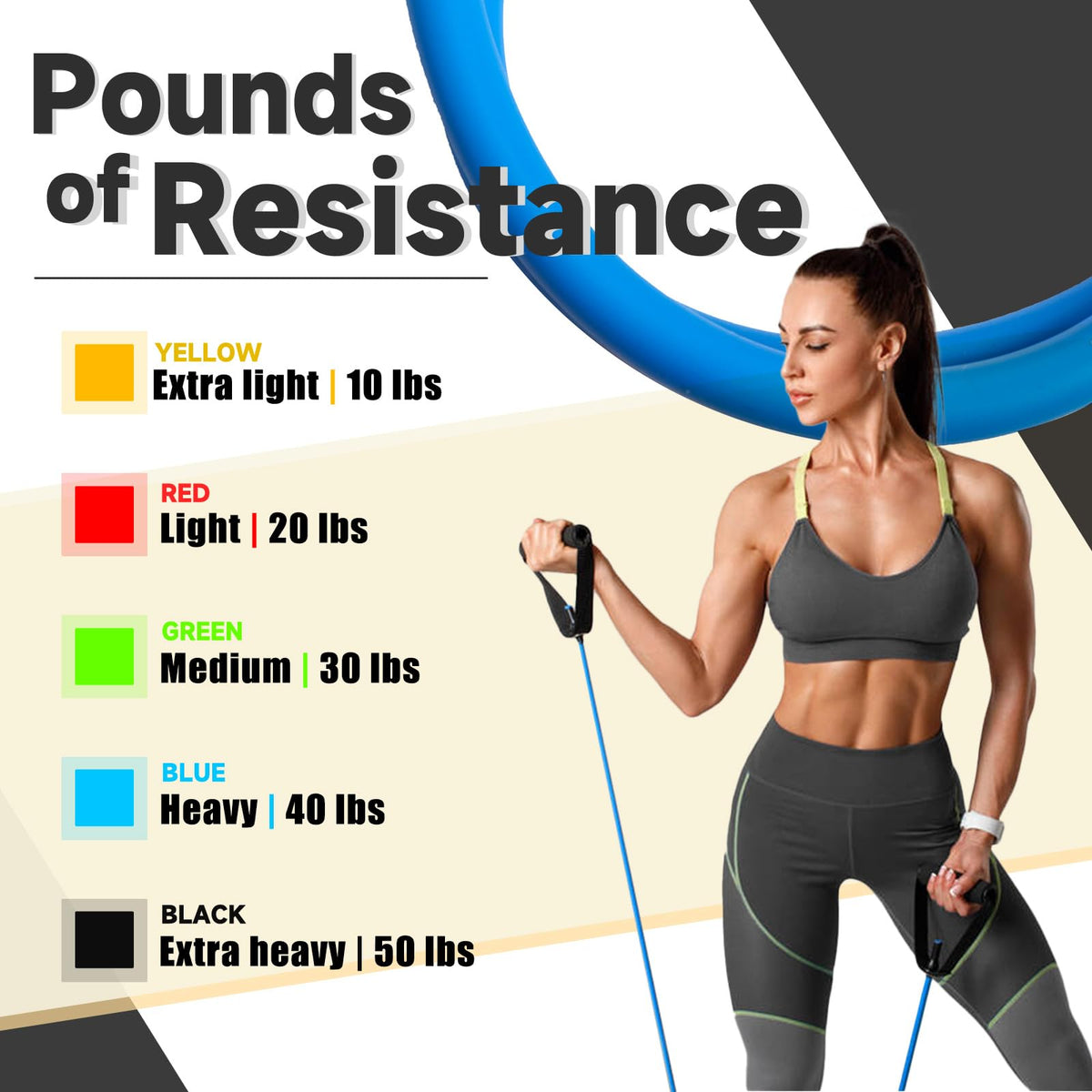Resistance Bands with Handles and Door Anchor for Working Out