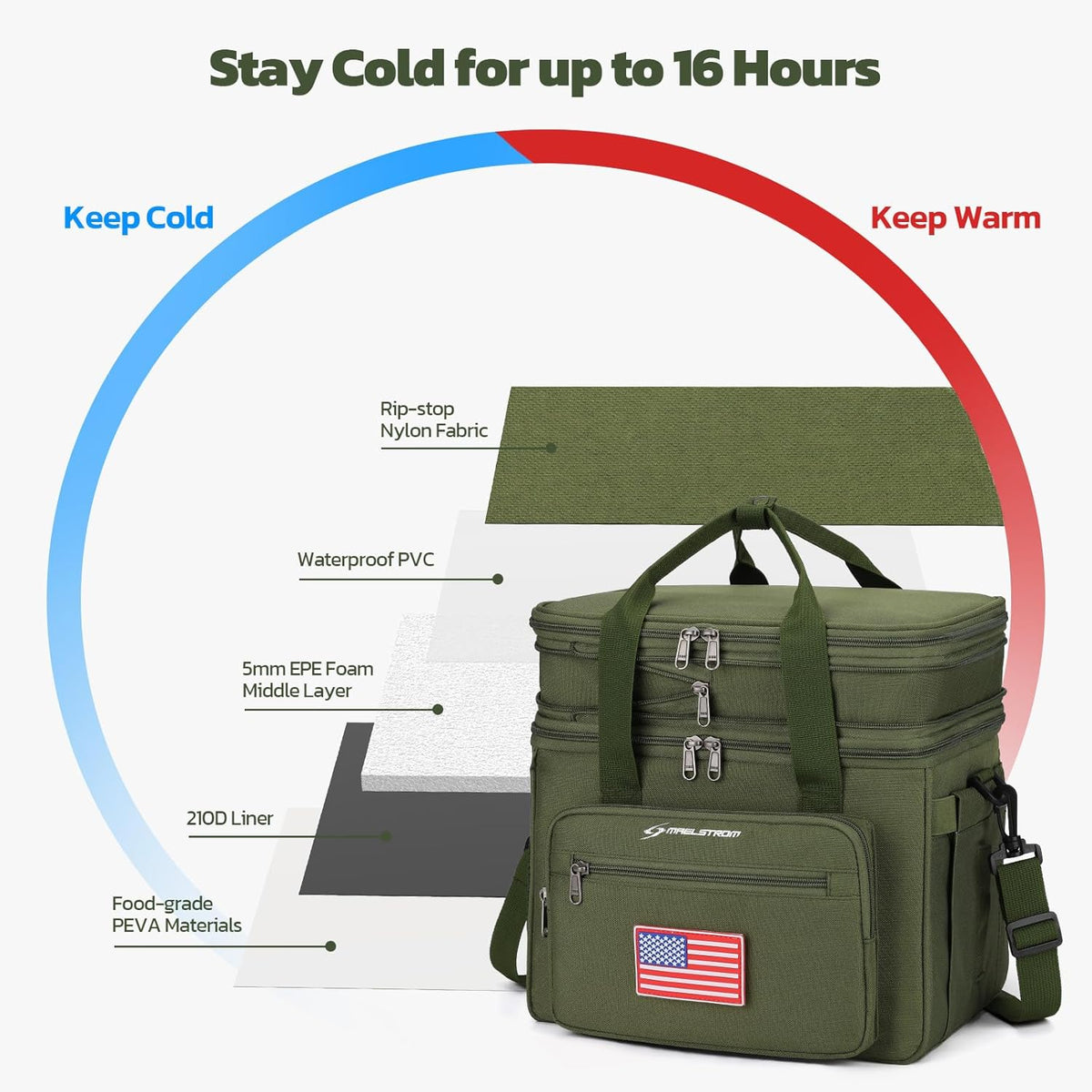 Maelstrom Tactical Lunch Box for Men, 23L Insulated Lunch Bag, Expandable Double Deck Cooler Bag, Lightweight Leakproof Tote Bag With Side Tissue Pocket, Suit For Men and Women, Army Green
