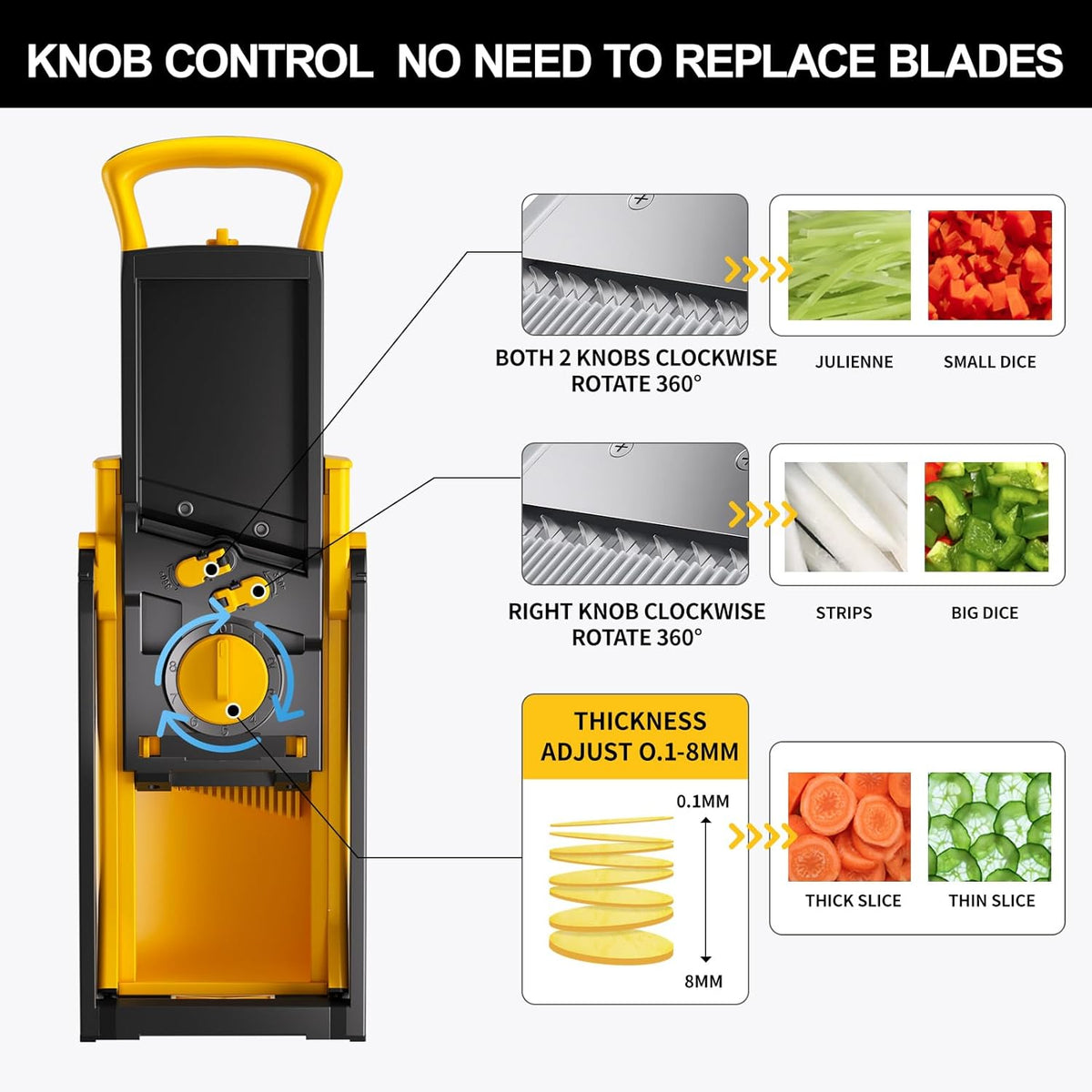 Safe Mandoline Food Slicer for Kitchen, Multifunctional Vegetable Chopper, Mandoline Potato Slicer with 35+ Presets & Thickness Adjuster, French Fry Cutter, Veggie Dicer for Meal Prep (Yellow)