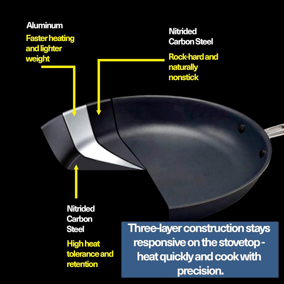 Misen Carbon Nonstick™ Frying Pan – Carbon Steel Pan, Naturally Nonstick No-Coating Surface, Ultra-Durable & Oven-Safe, Induction & Gas Compatible - 8 Inch