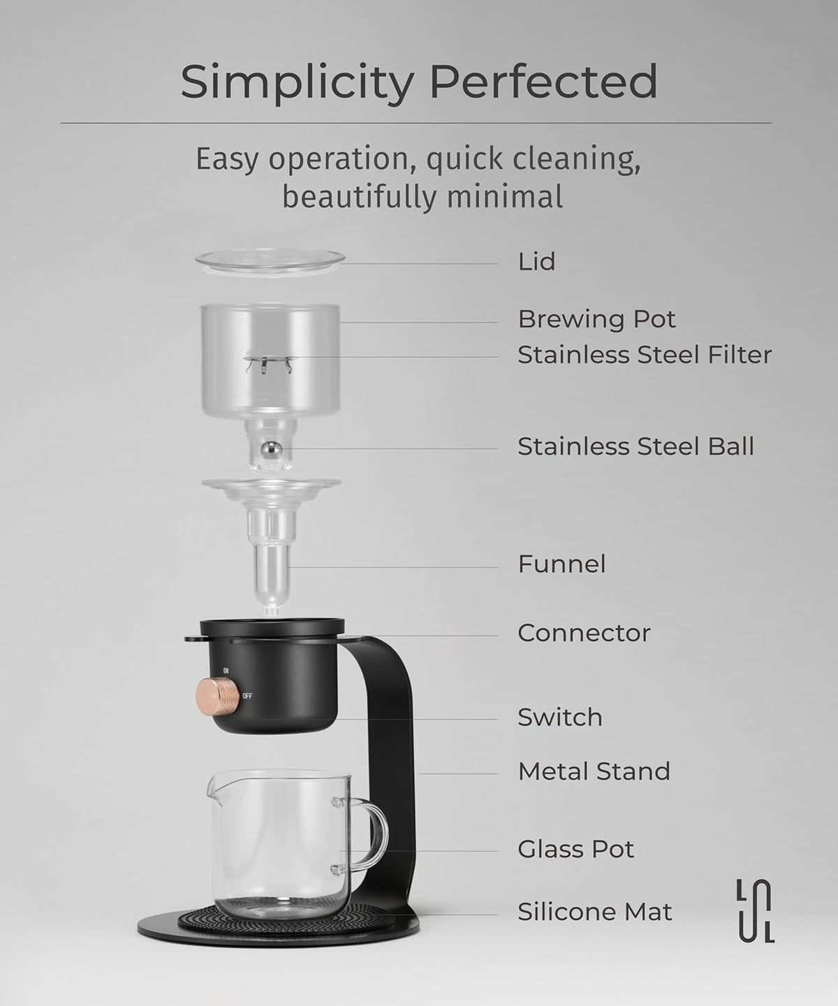 Glass Tea Pot with Infusers for Loose Tea and Drip Coffee Pour Over, Semi Automatic Tea Set with Magnetic Clear Teapot, White