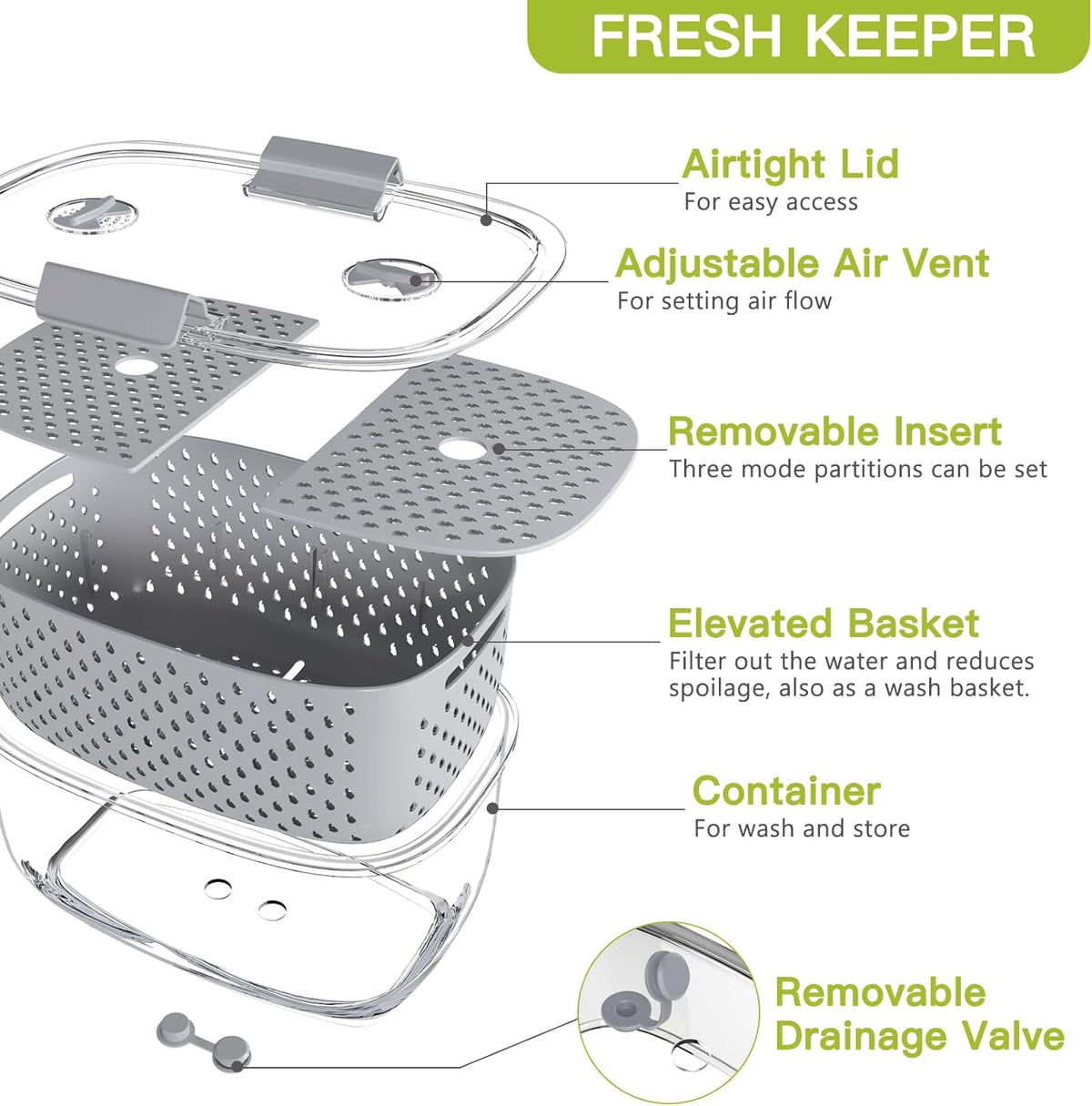 LUXEAR Fresh Produce Vegetable Fruit Storage Containers 3Piece Set, BPA-free Fridge Storage Container, Partitioned Salad Container, Fridge Organizers, Used in Storing Fruits Vegetables, Gray