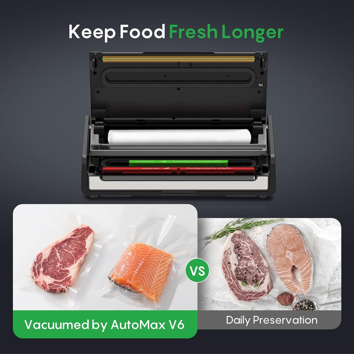 FRESKO Food Vacuum Sealer with Automatic Bag Detection, Double Heat Seal, Built-in Bag Roll Storage & Cutter, 2 Rolls Bags, Starter Kit