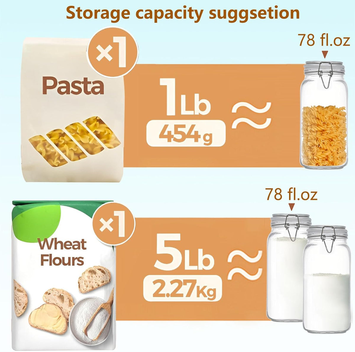 Clear Food Storage Jars 78oz Square, Airtight Glass Canister with Lids Set of 3, Kitchen & Pantry Organization Food Storage Container for Canning, Sugar, Flour, Candy, Cereal, Coffee