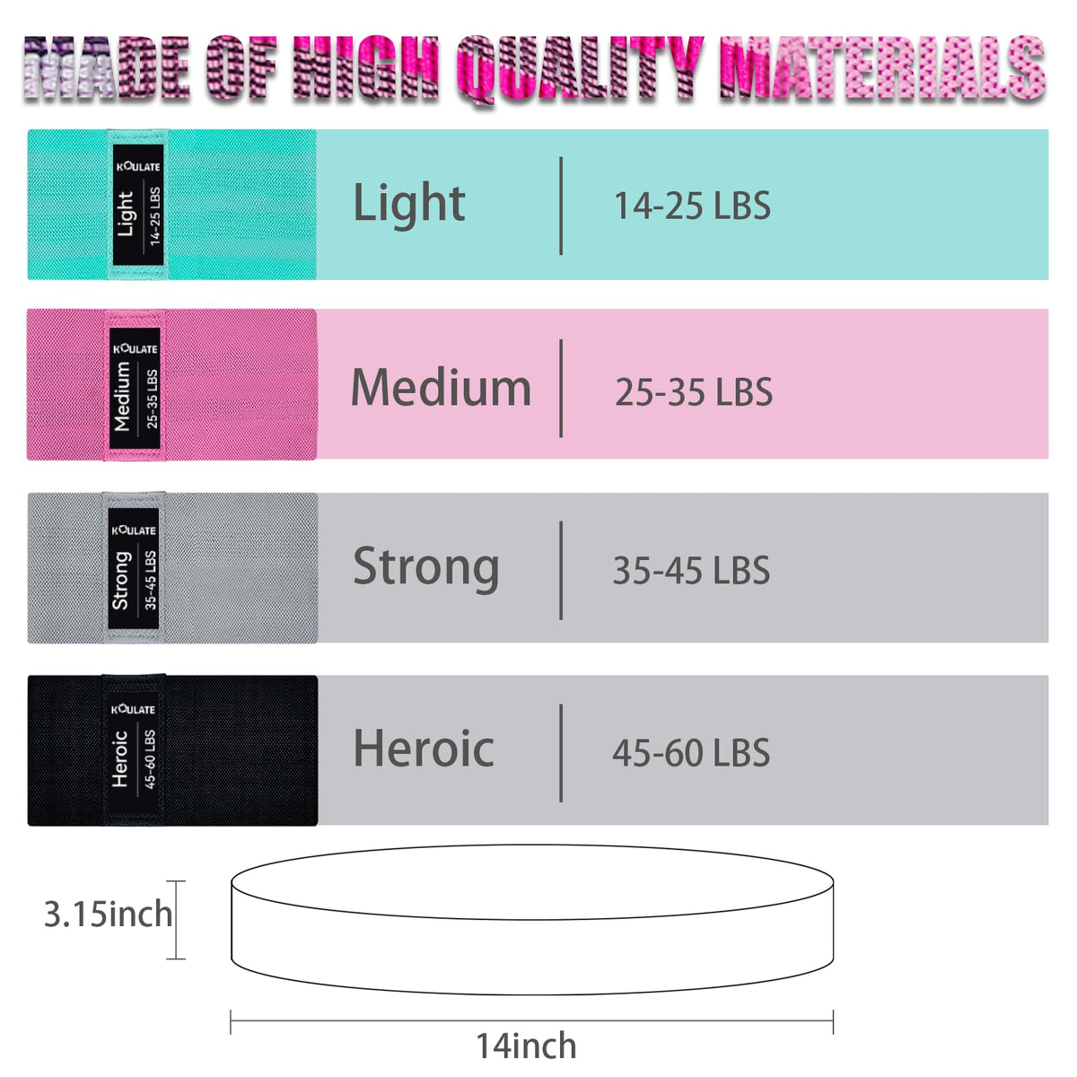 3 Levels Exercise Bands, Workout Fabric Resistance Bands for Women and Men