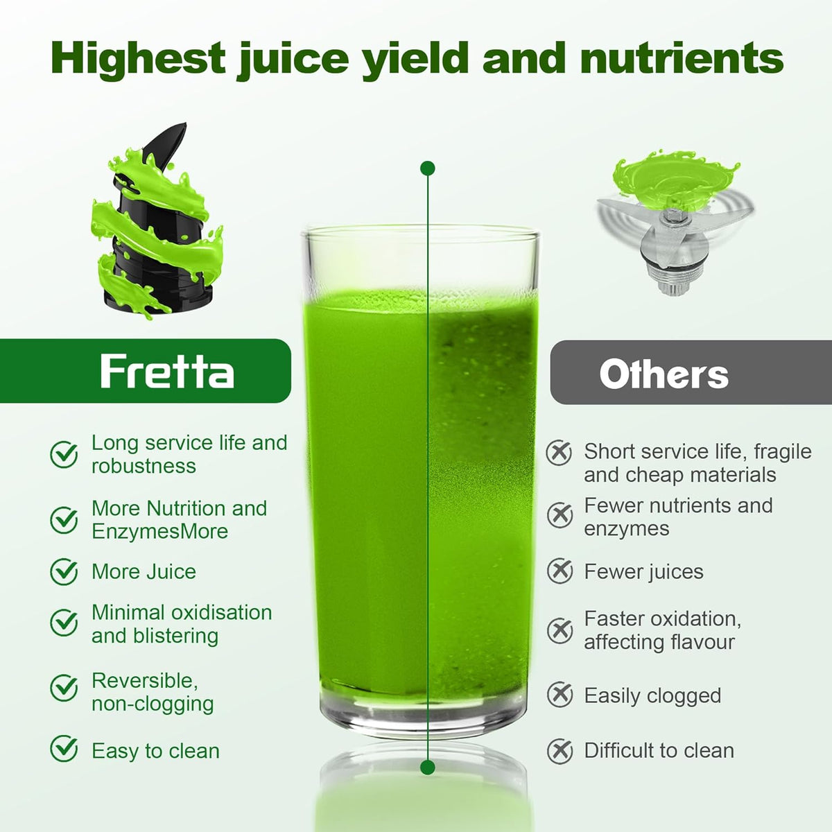 Juicer Machine,5.3" Wide Chute Cold Press Juicer,PCTG BPA-Free, 54oz Large Capacity,Stainless Steel Slow Masticating Juicer for Whole Fruits & Vegetables, Easy to Clean,High Juice Yield,Gray