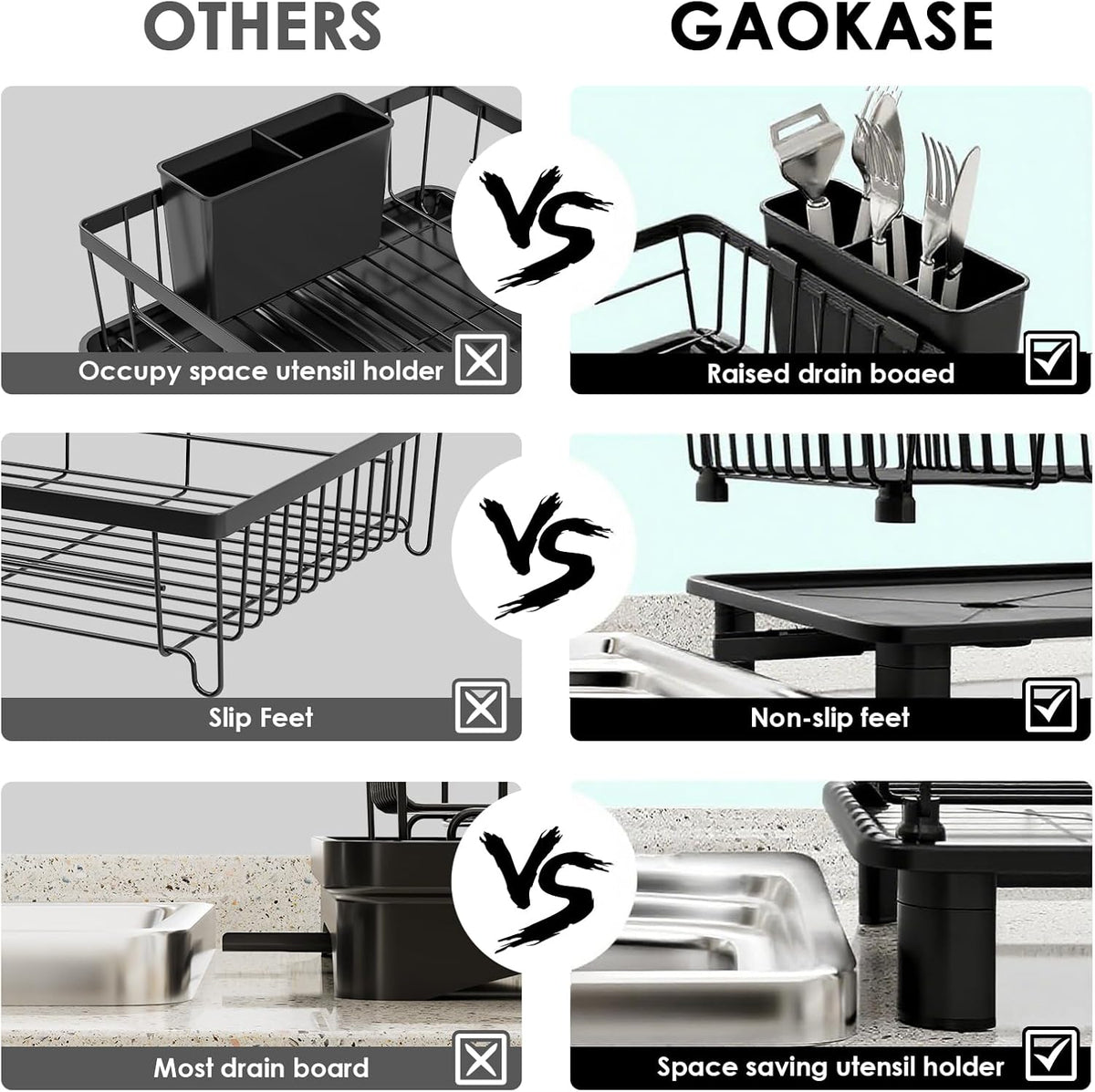 Dish Drying Rack, Stainless Steel Space-Saving Dish Rack, Dish Racks for Kitchen Counter, Kitchen Dish Drainers with Removable Utensil Holder,New Drain Outlet,Plate Rack and Drainboard, Black