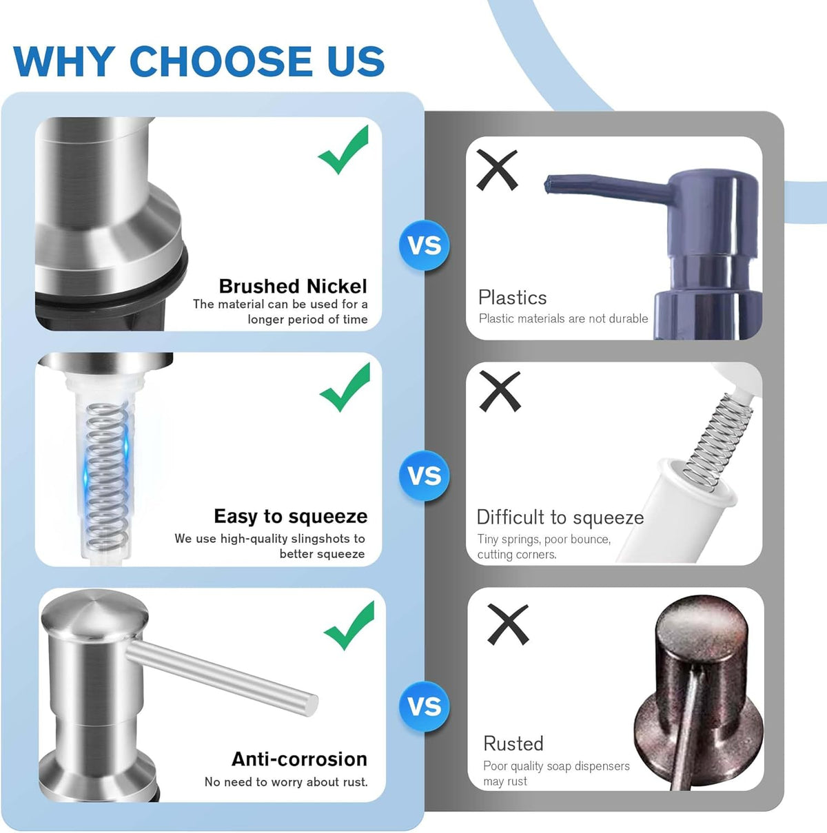 Yofidra Soap Dispenser for Kitchen Sink: Built in Sink Soap Dispenser Pump, Brushed Nickel Stainless Steel Sink Soap Dispenser with 47” Tube Kit Fit for Kitchen Bathroom in Counter
